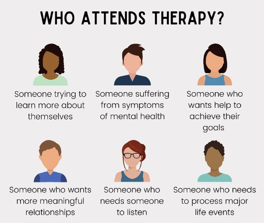 Who attends therapy?